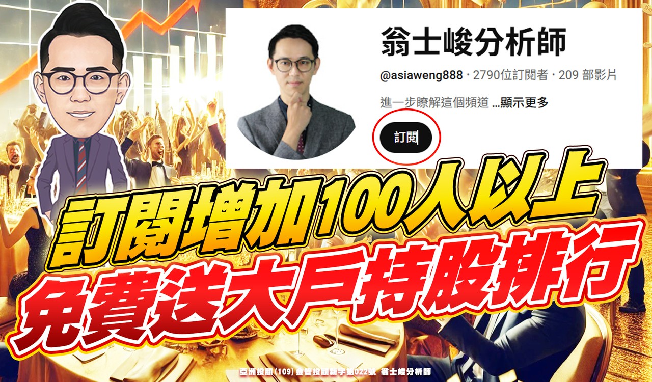 訂閱增加100人以上