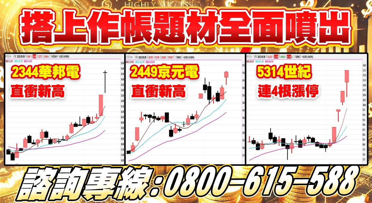 京元電、華邦電、世紀