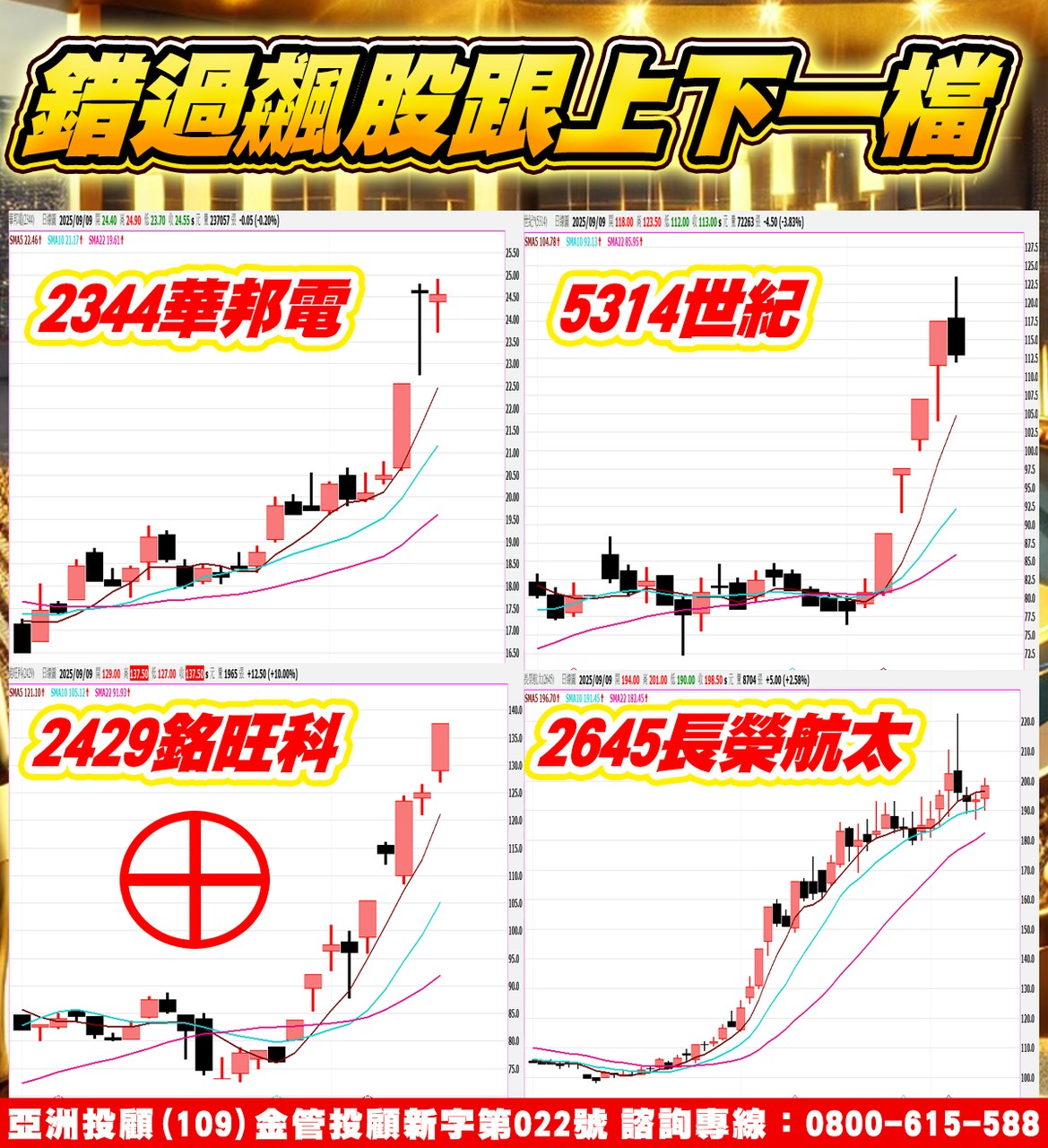 錯過飆股跟上下一檔