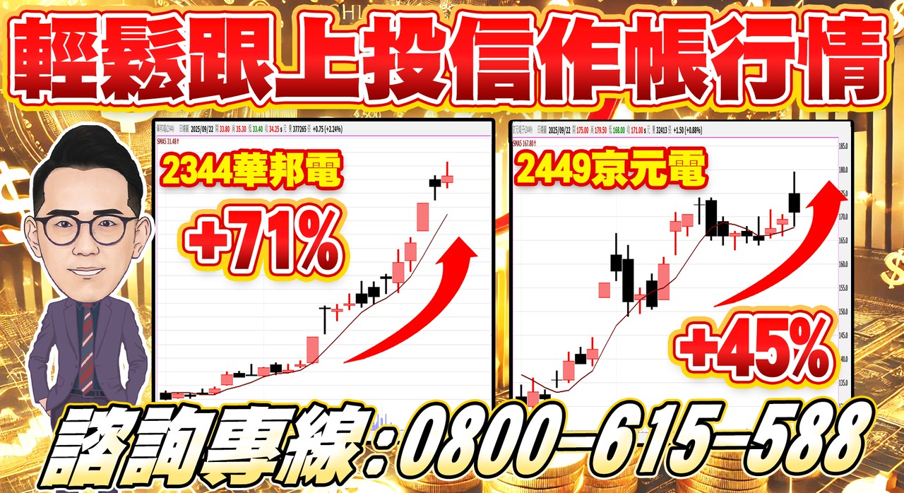 華邦電、京元電