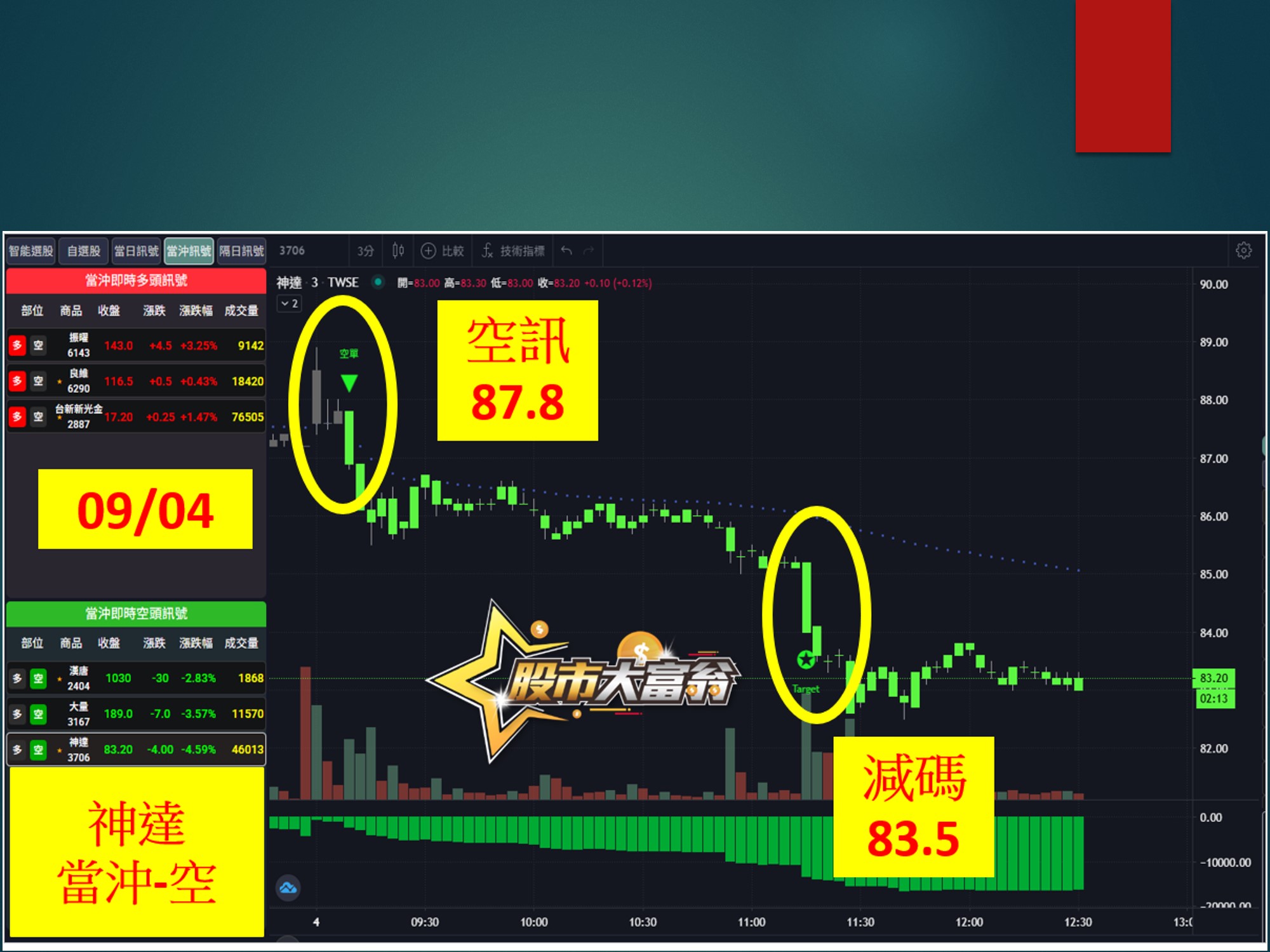 股市大富翁-神達