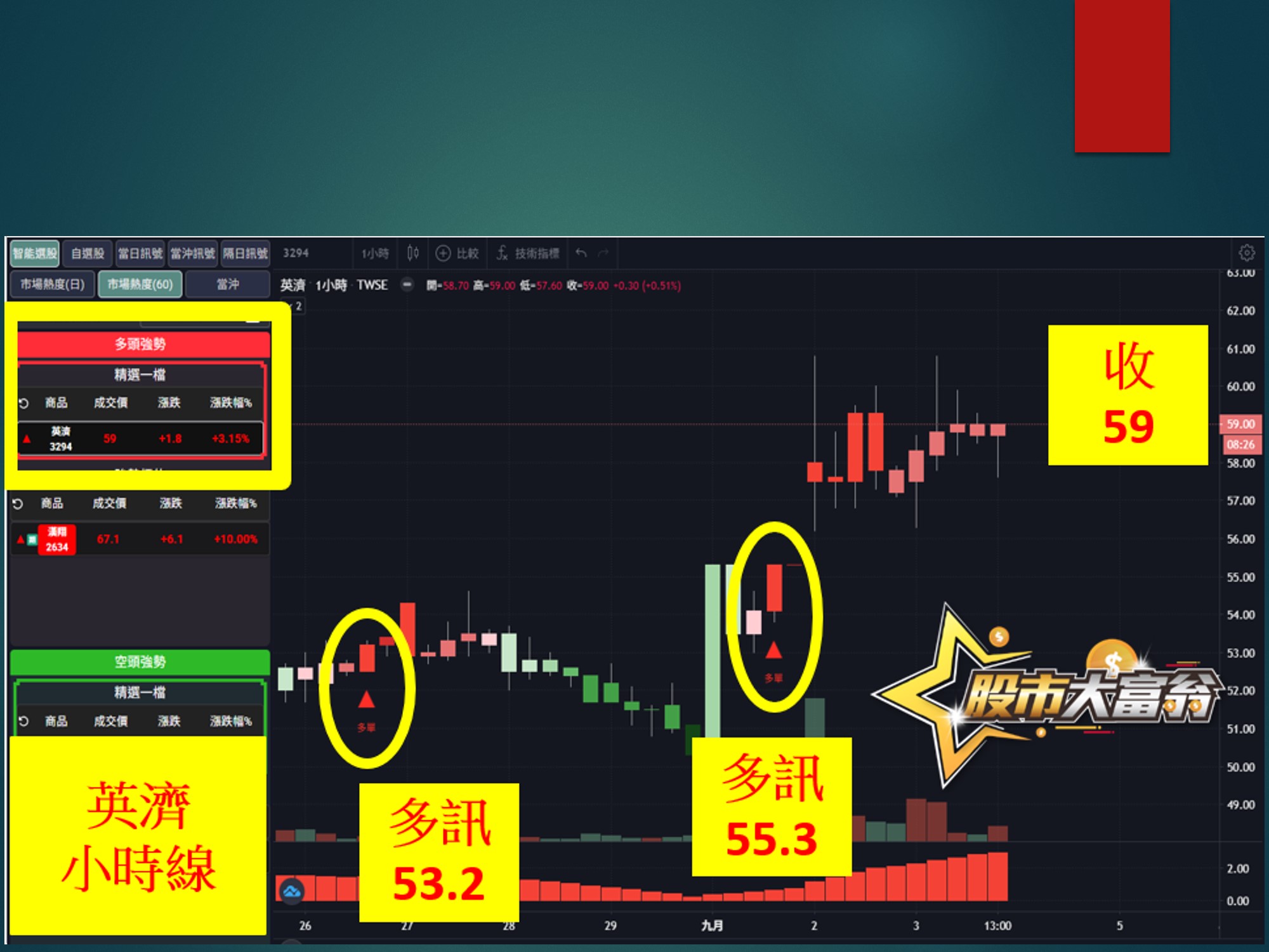 股市大富翁-英濟