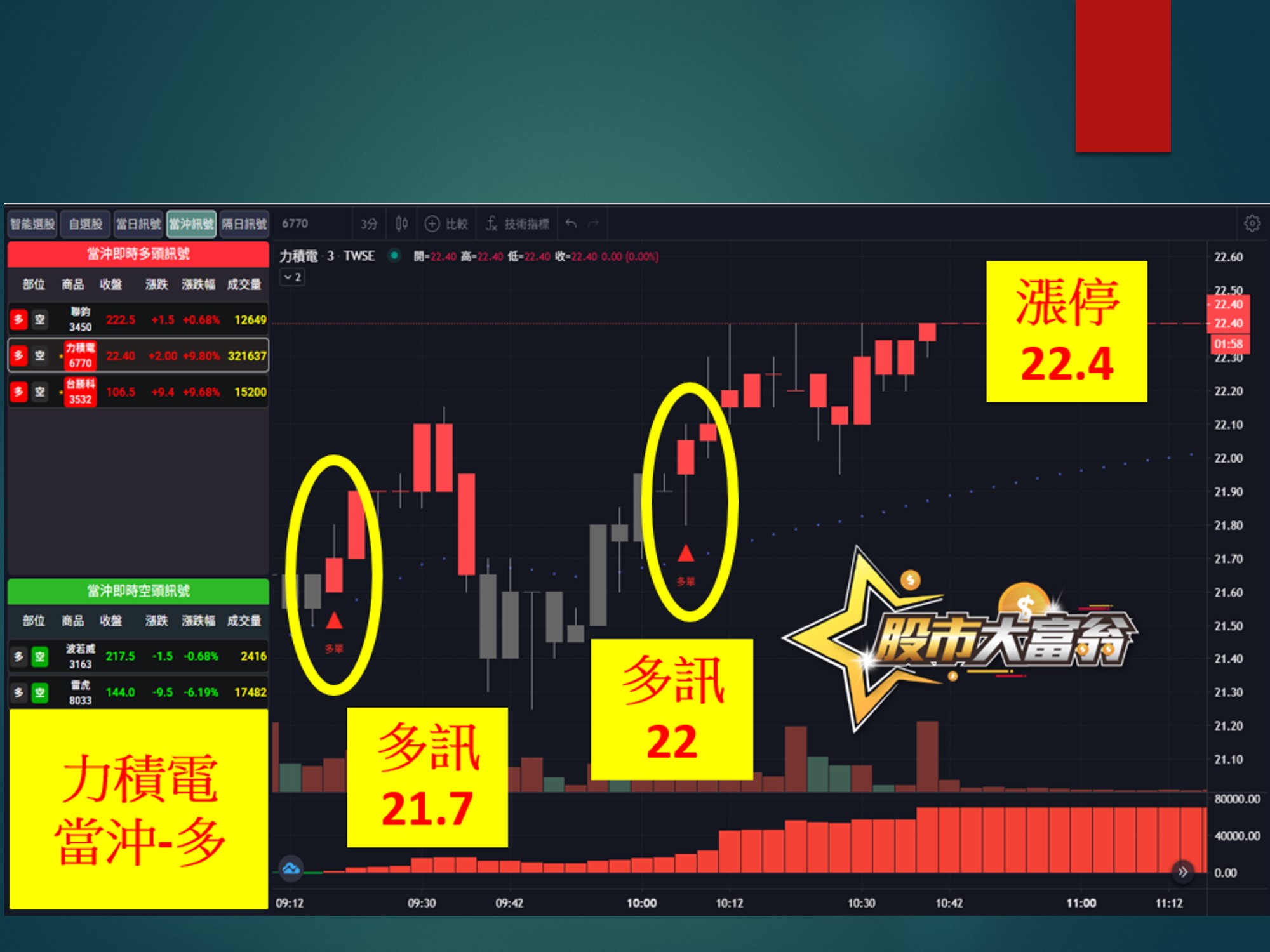 股市大富翁-力積電