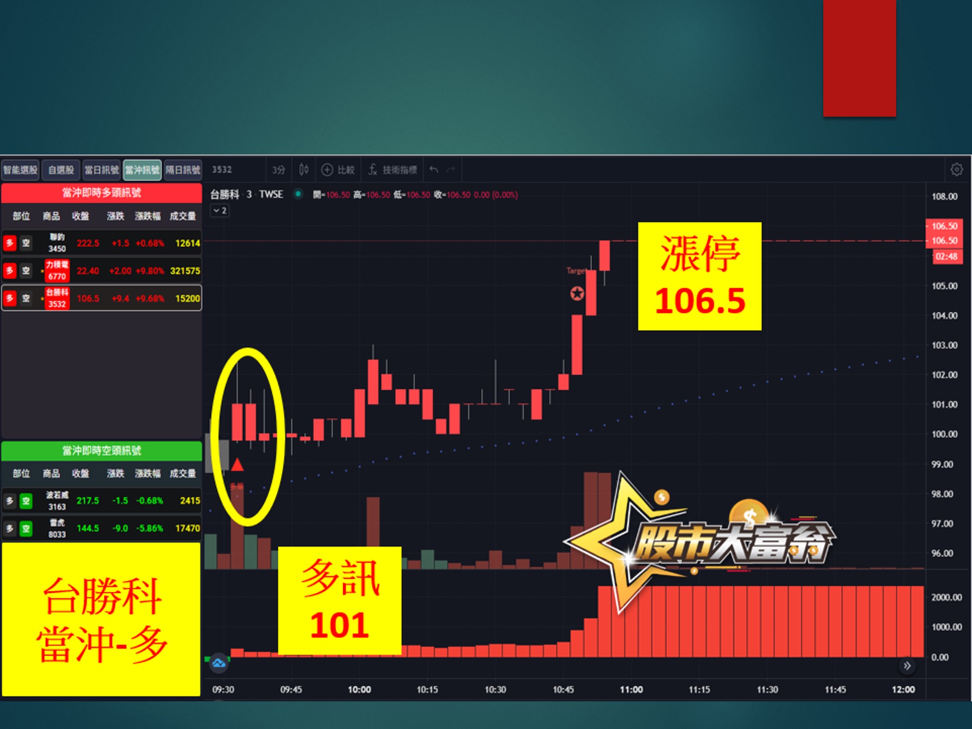 股市大富翁-台勝科