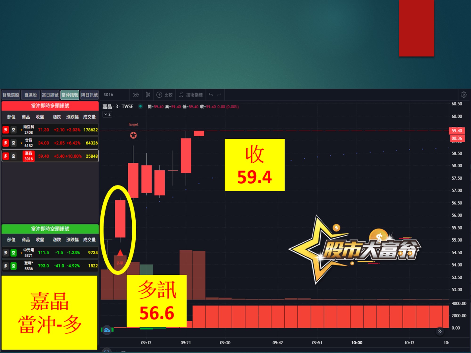 股市大富翁-嘉晶