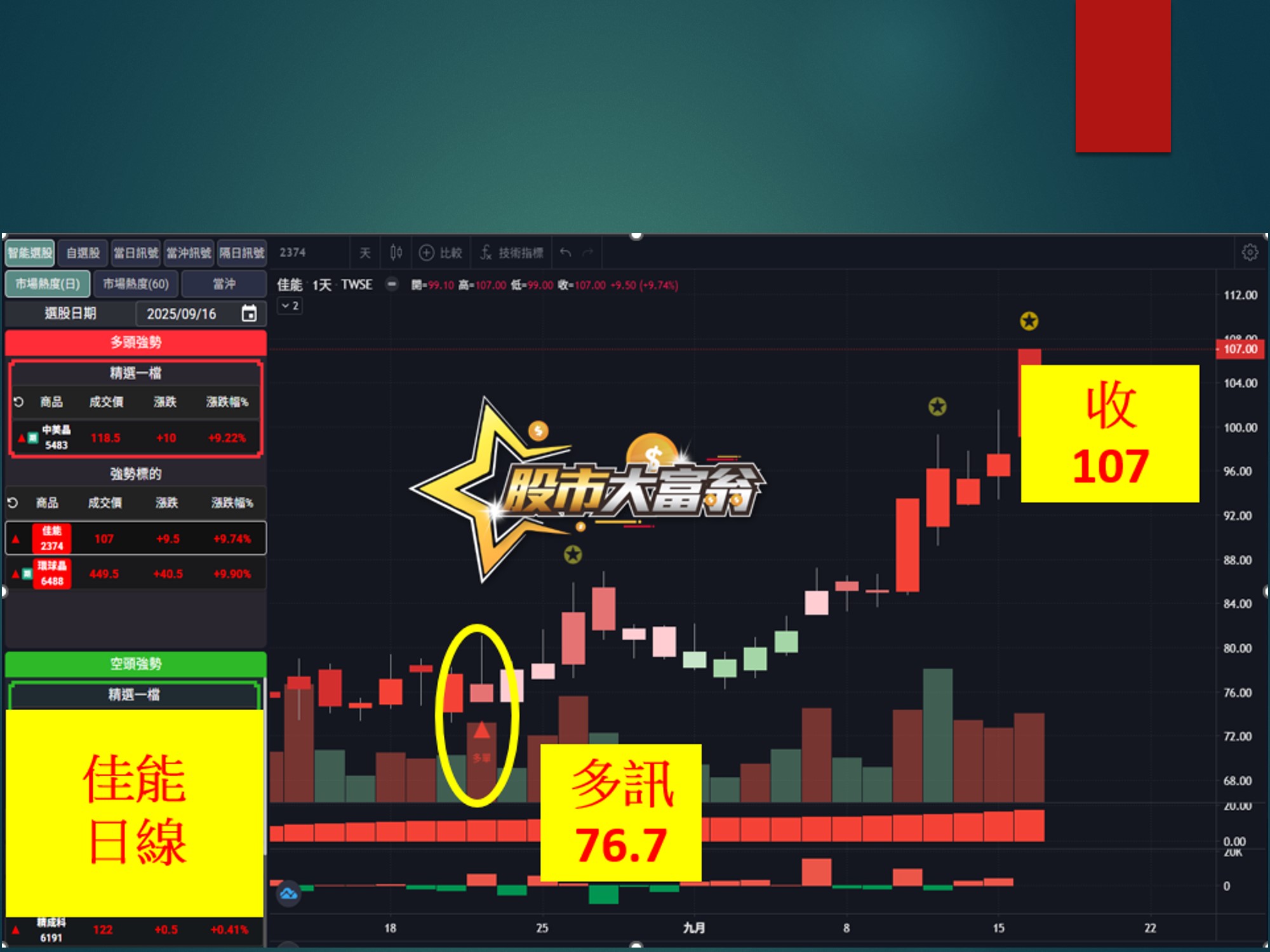 股市大富翁-佳能