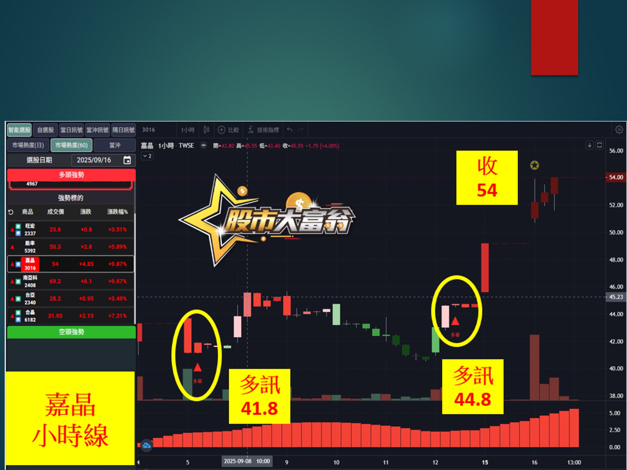 股市大富翁-嘉晶