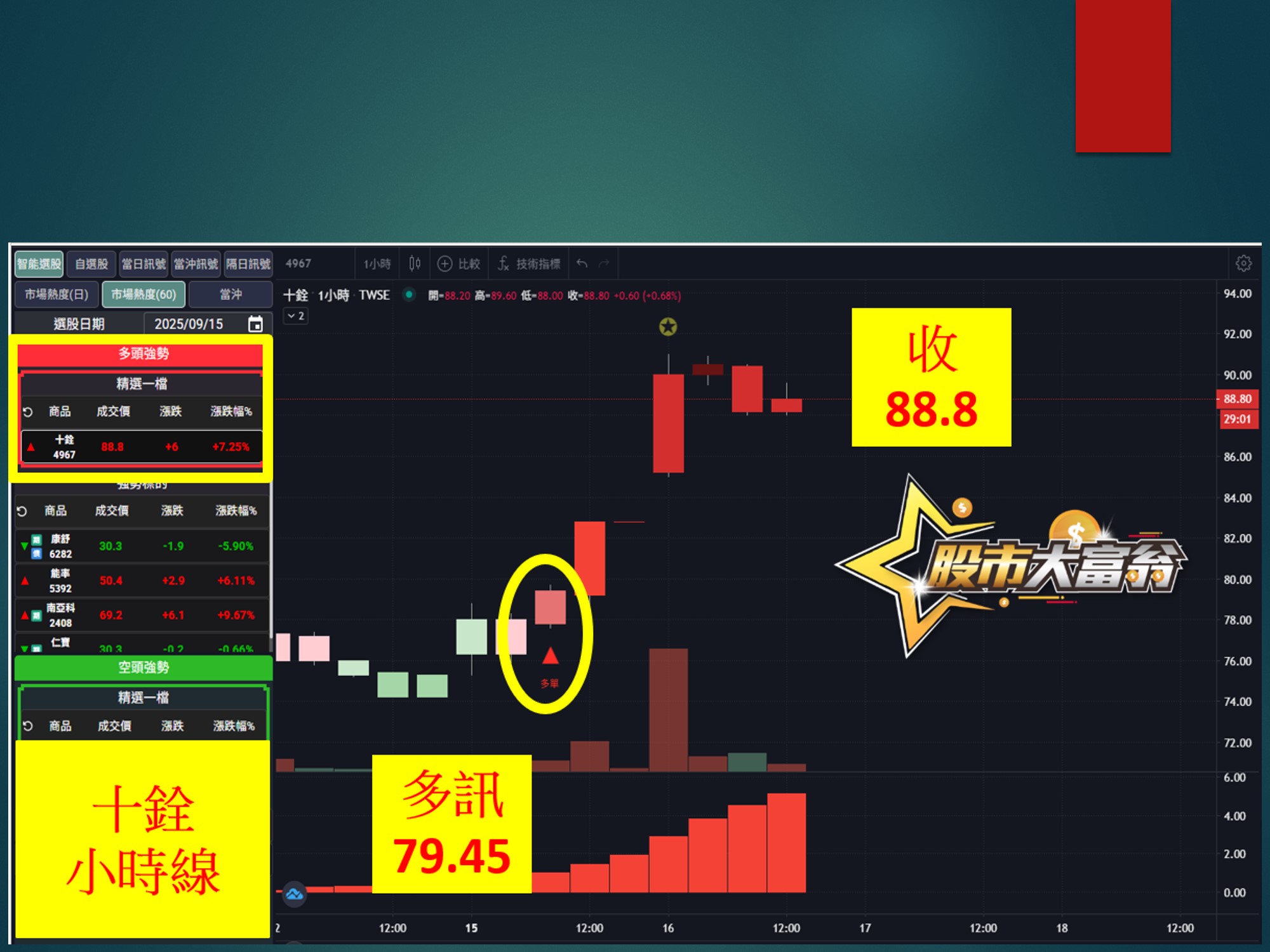 股市大富翁-十銓