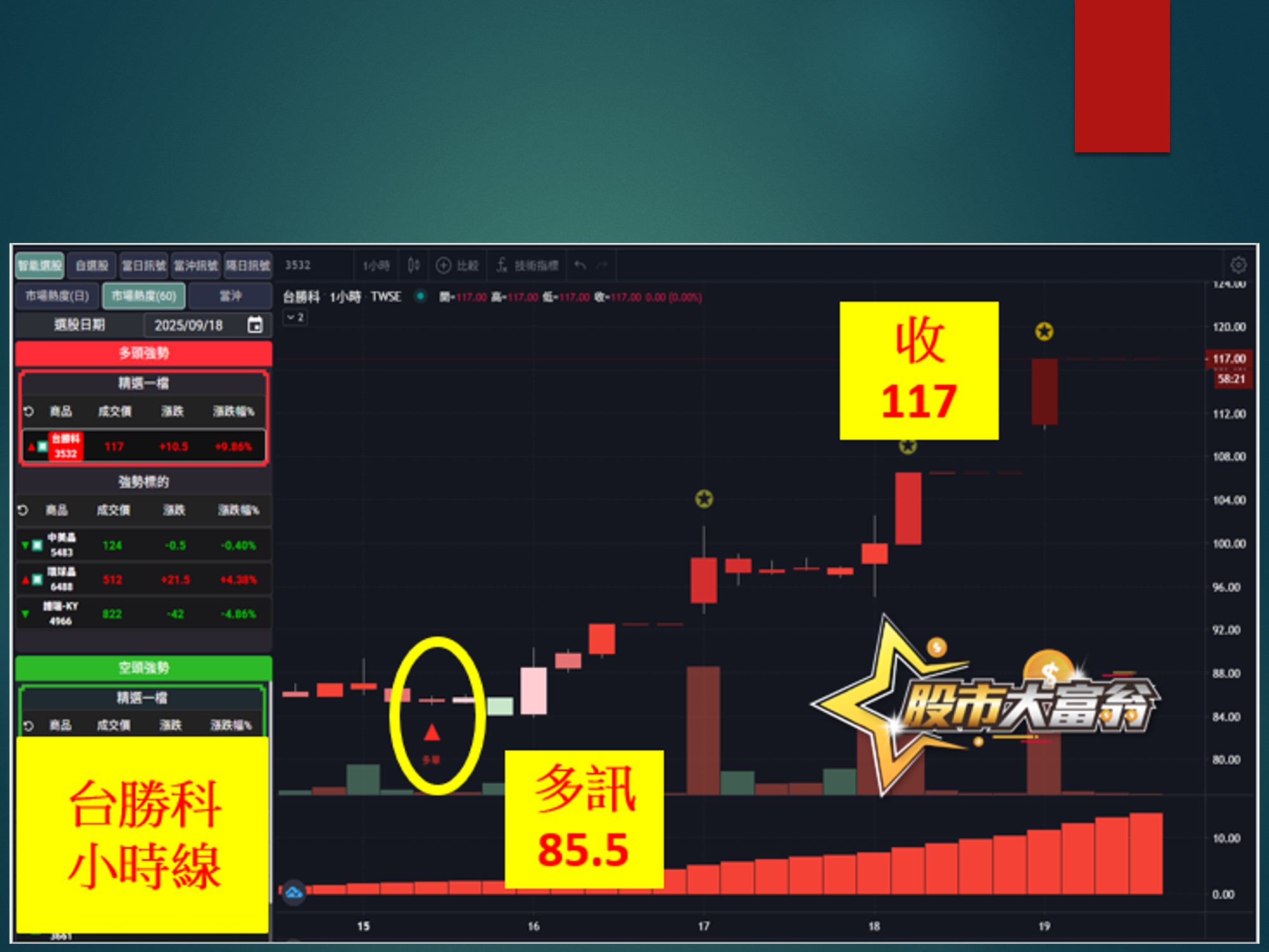 股市大富翁-台勝科