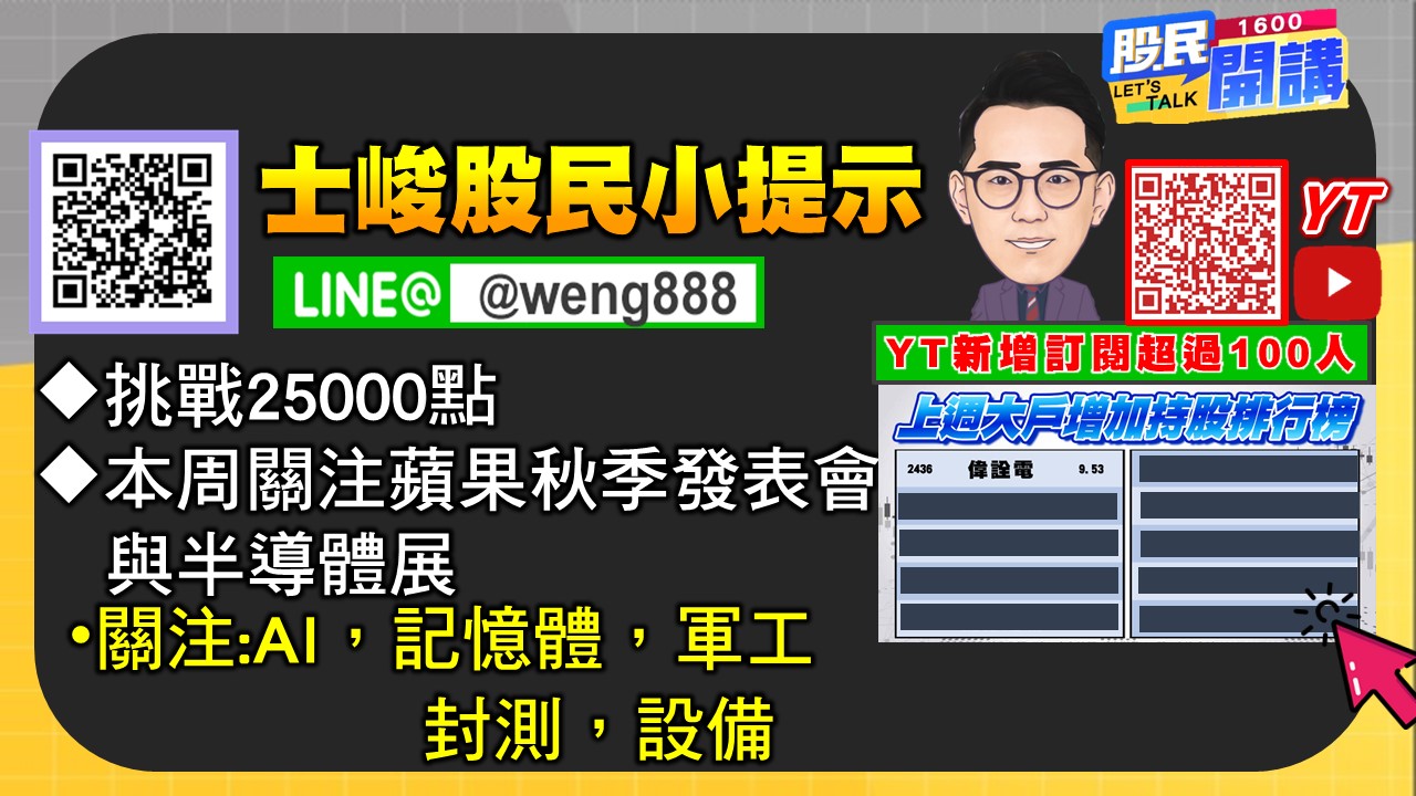 [股民開講]20250908-翁-06-股民小提示