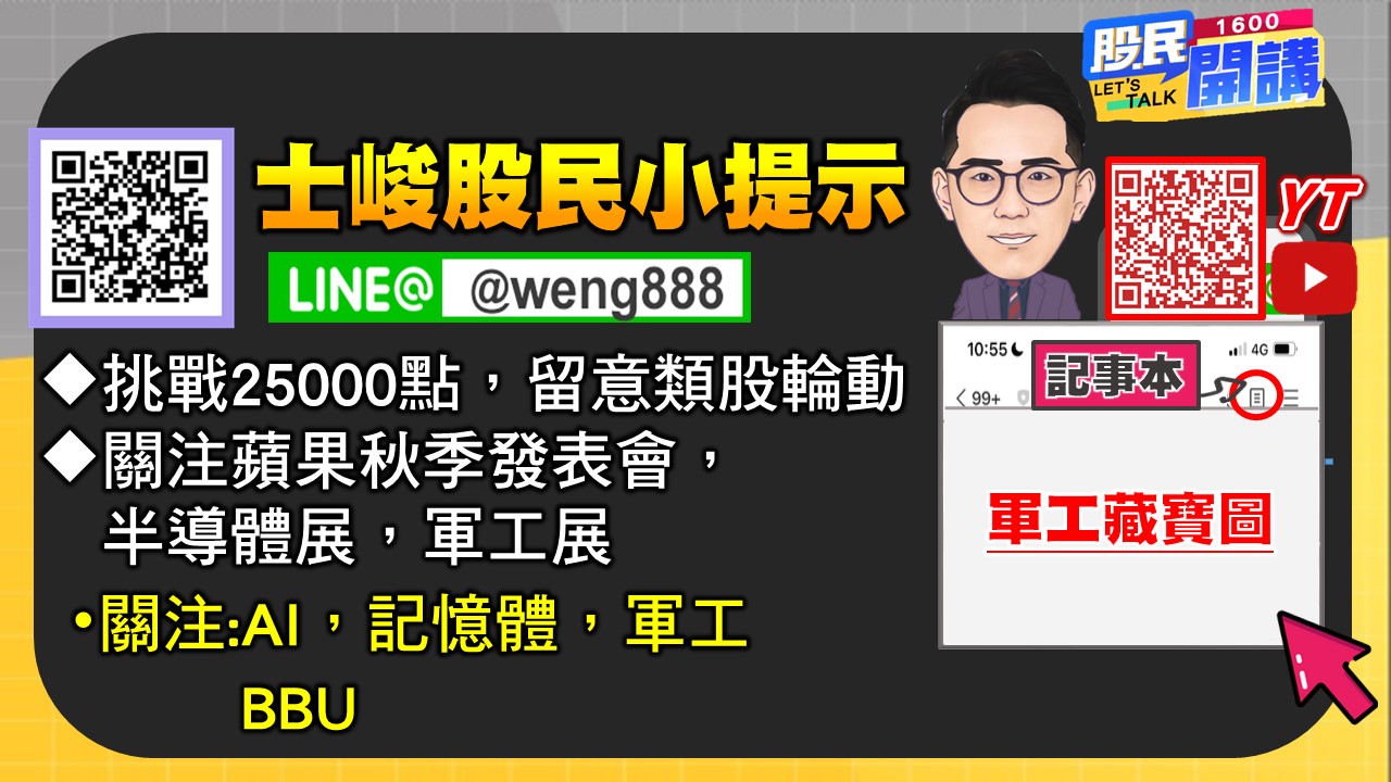 [股民開講]20250909-翁-06-股民小提示