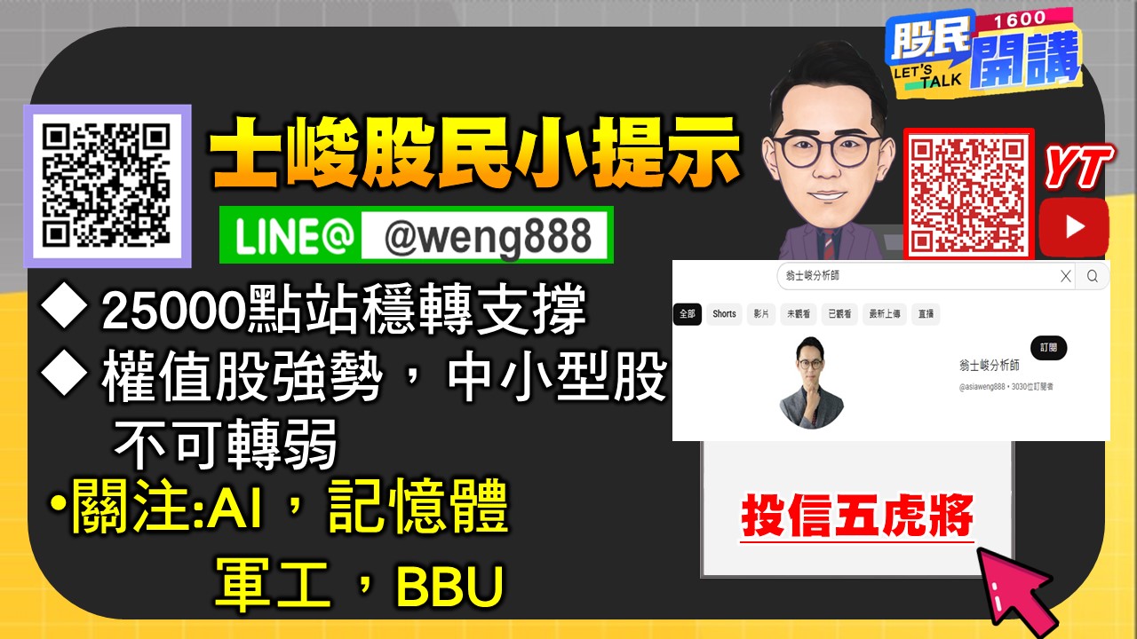 [股民開講]20250911-翁-06-股民小提示