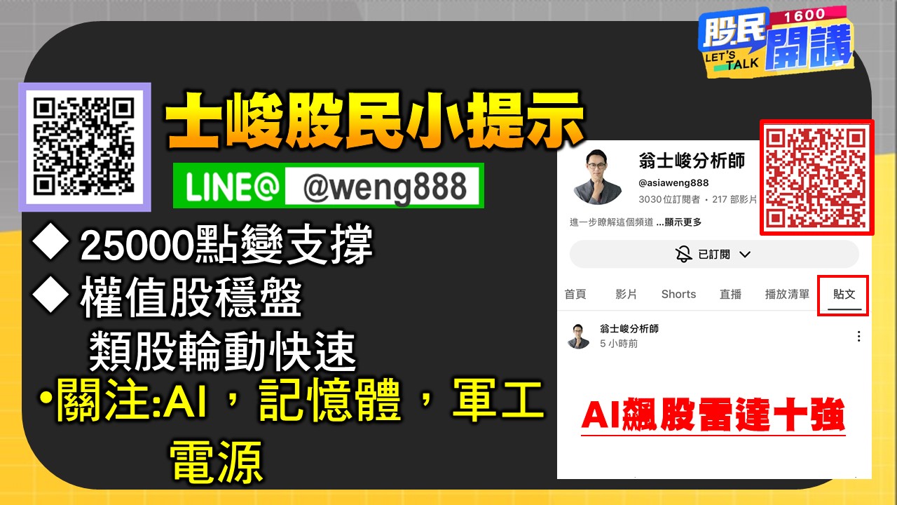 [股民開講]20250912-翁-06-股民小提示