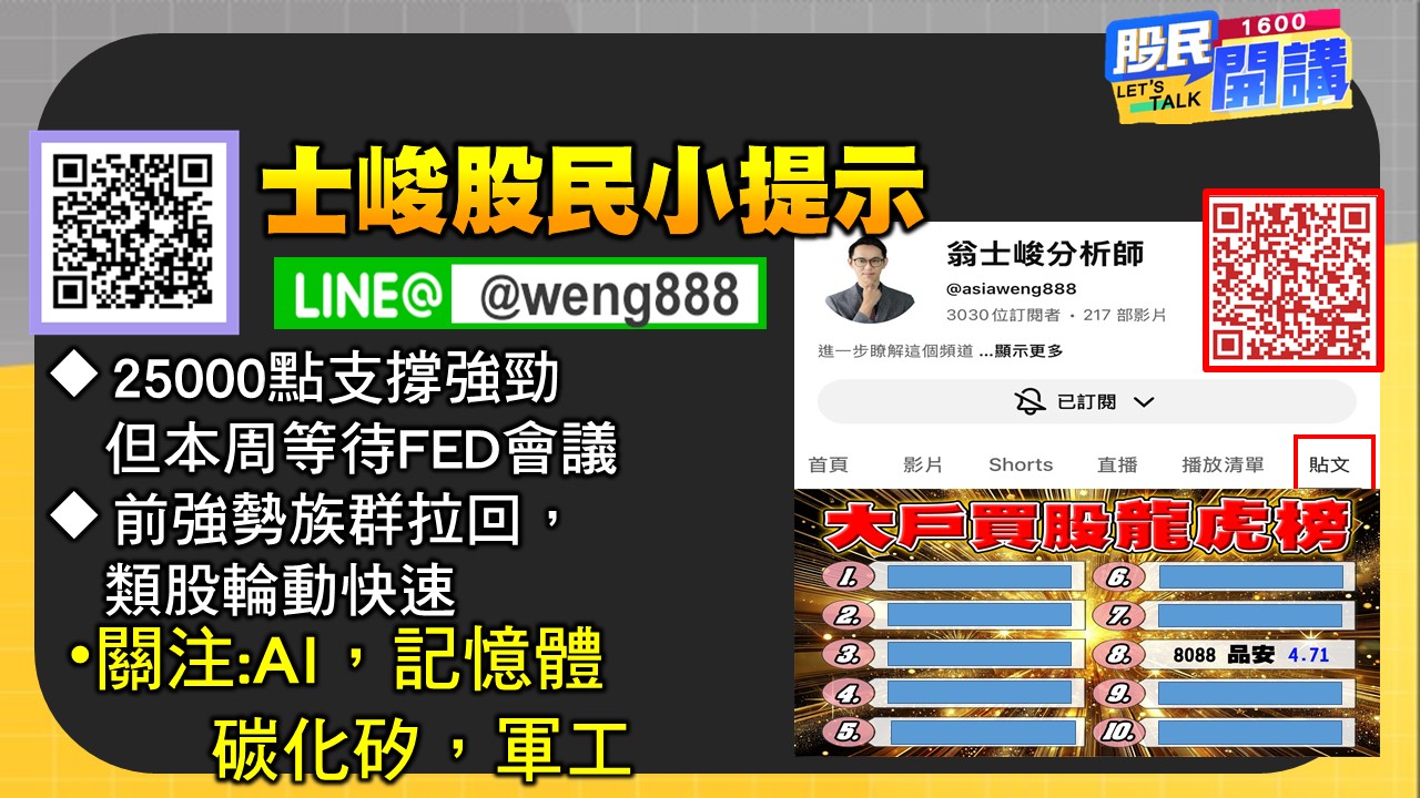 [股民開講]20250915-翁-06-股民小提示