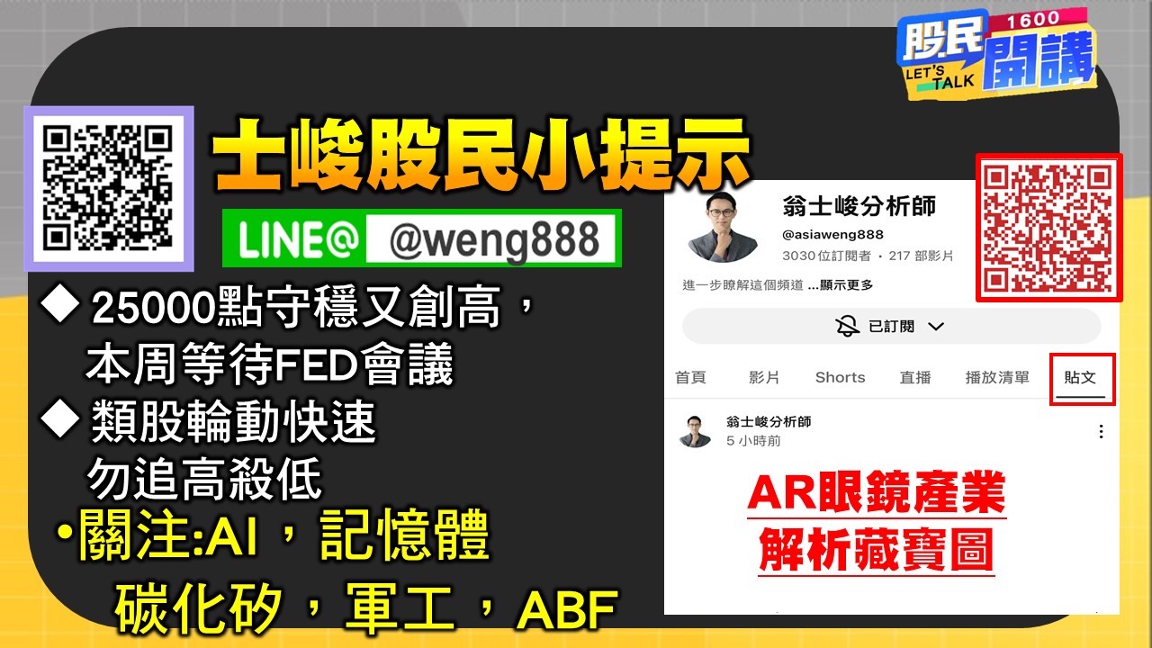 [股民開講]20250916-翁-06-股民小提示