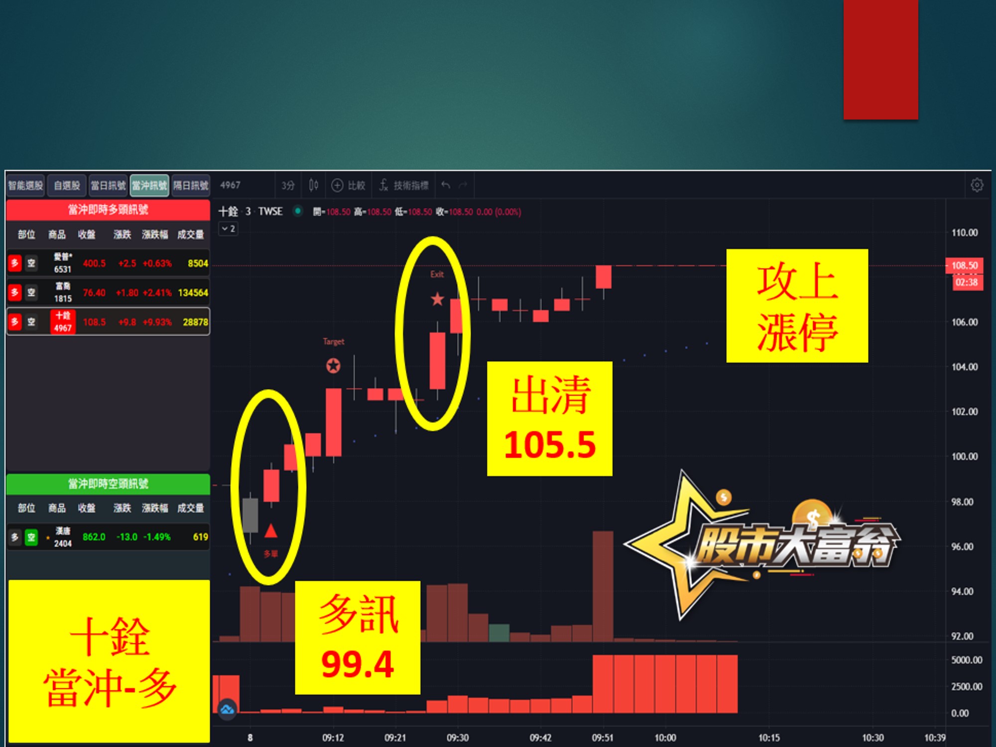 股市大富翁-十銓