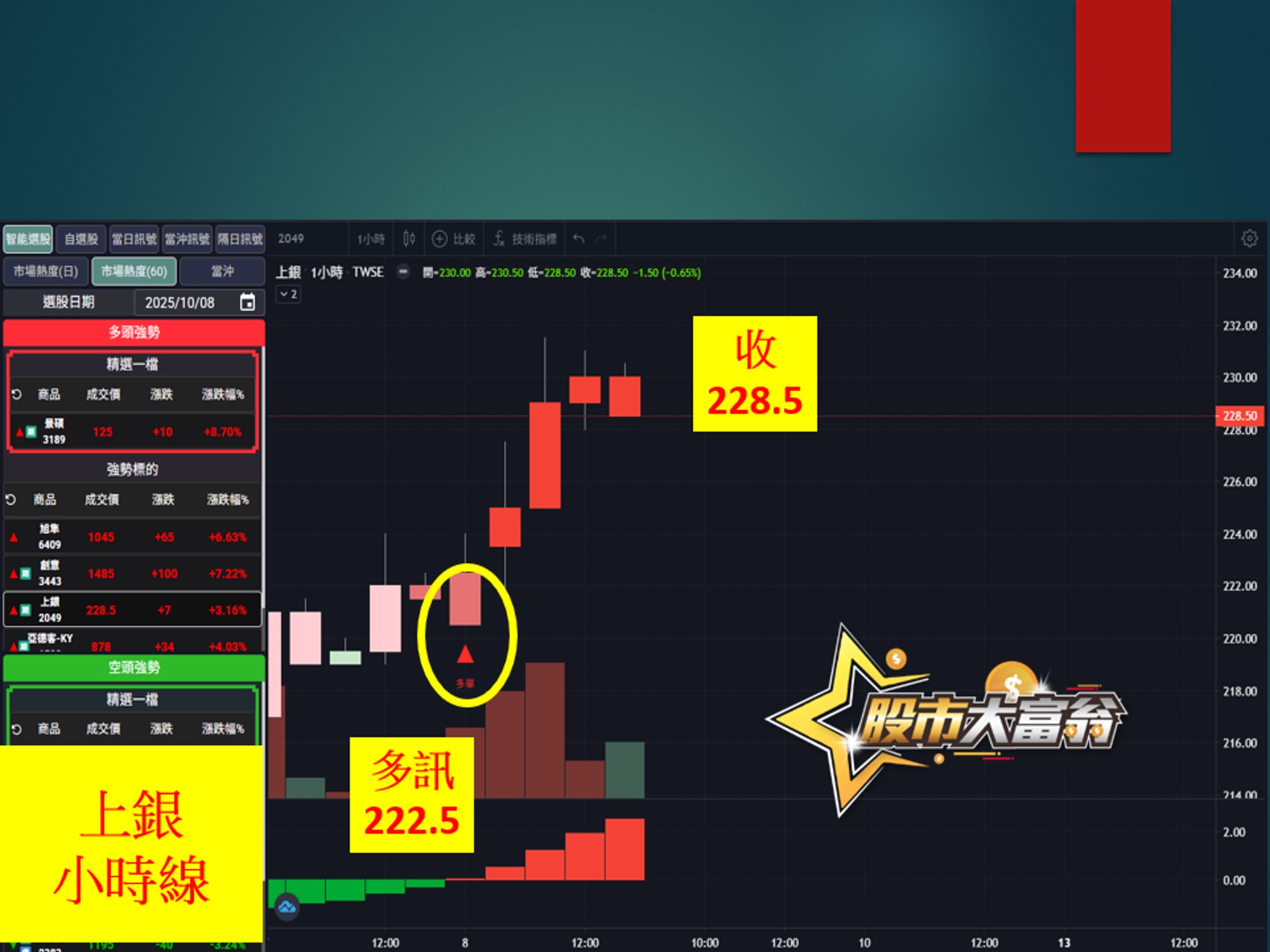 股市大富翁-上銀