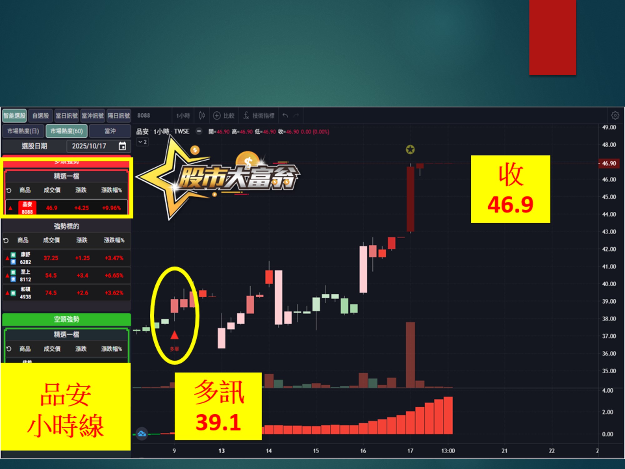 股市大富翁-品安