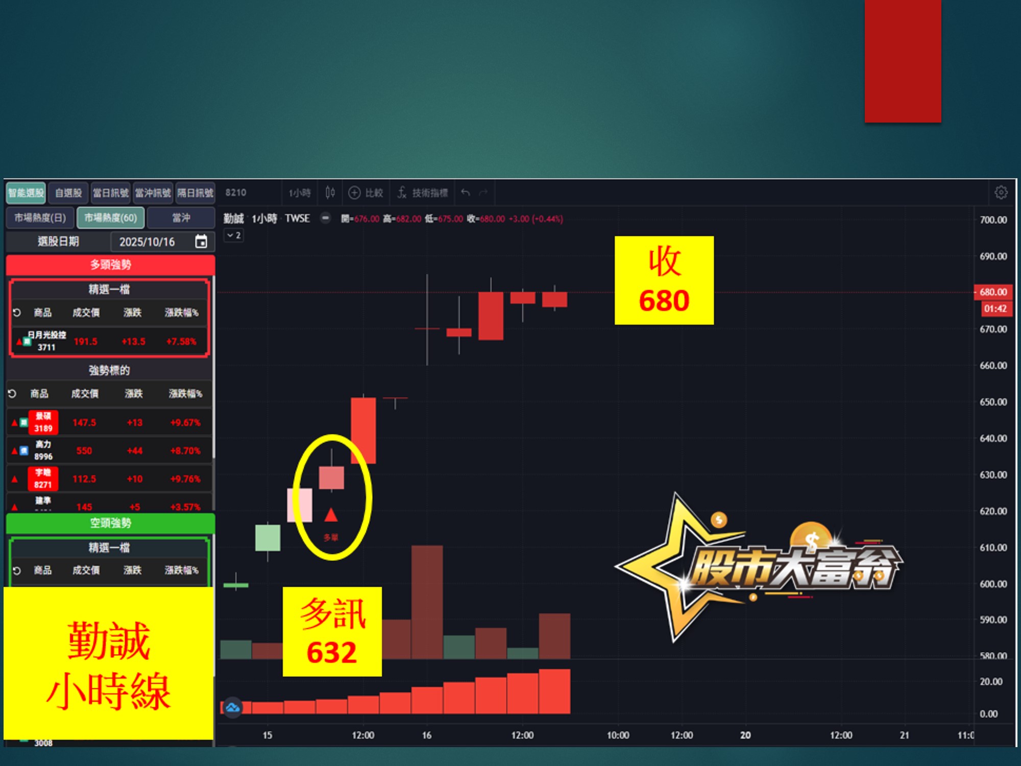 股市大富翁-勤誠