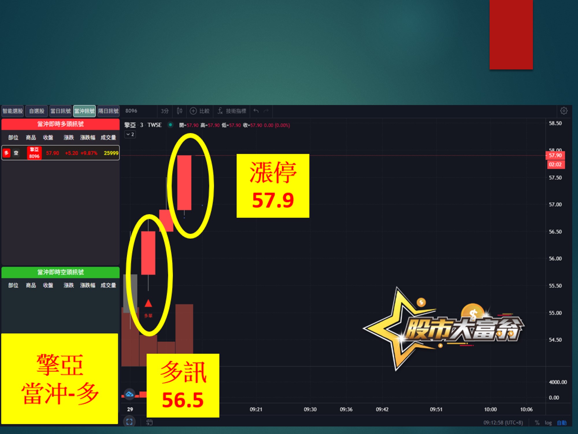 股市大富翁-擎亞