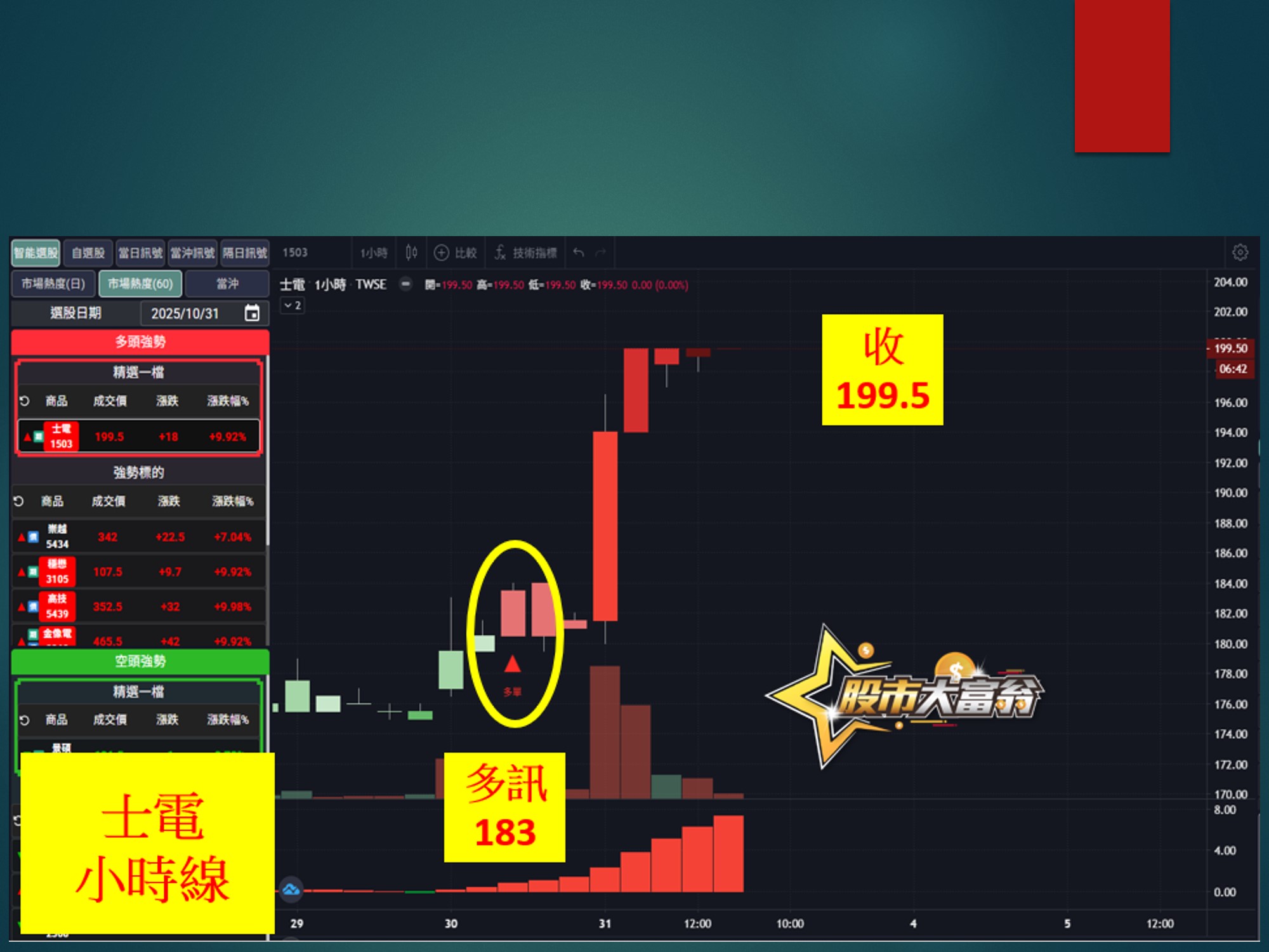 股市大富翁-士電