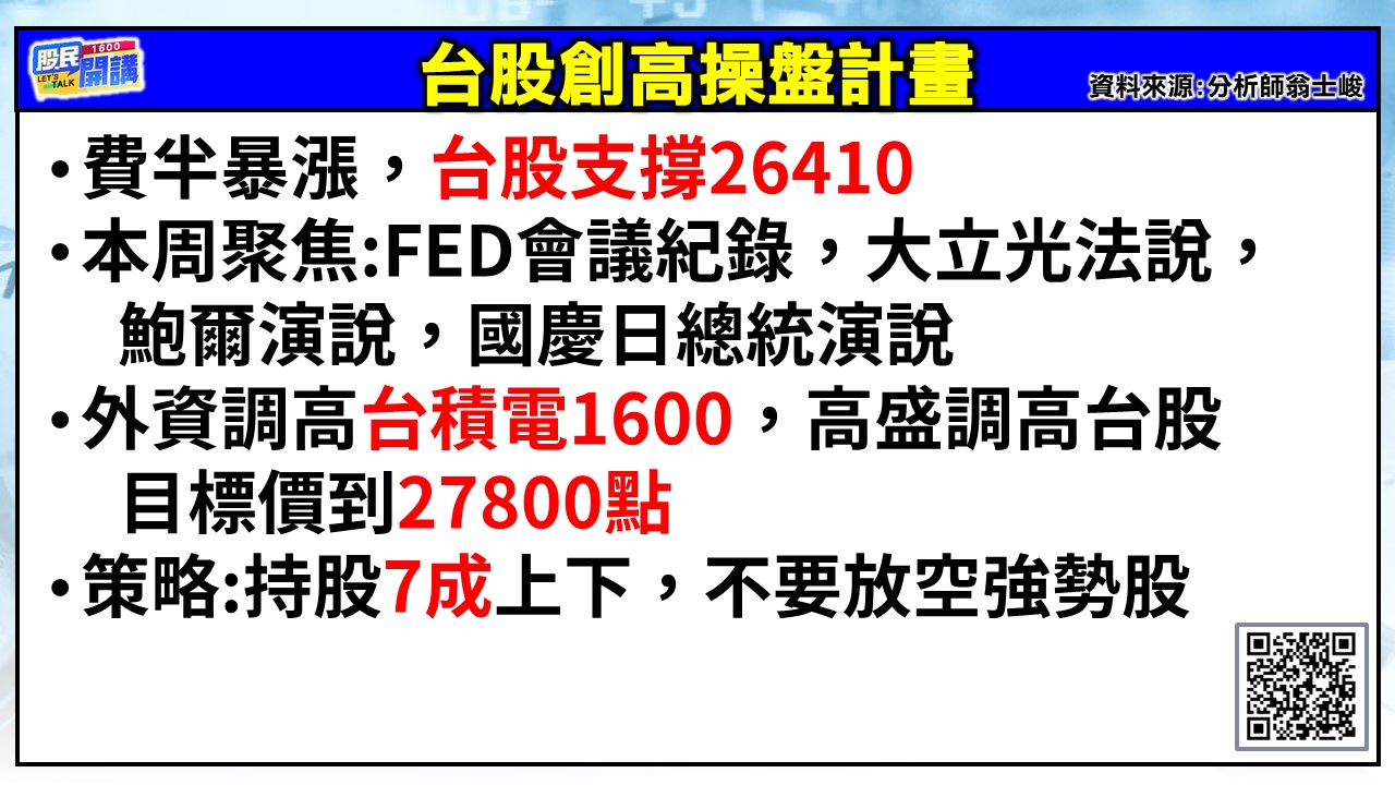[股民開講]20251007-翁-02-台股創高操盤計畫