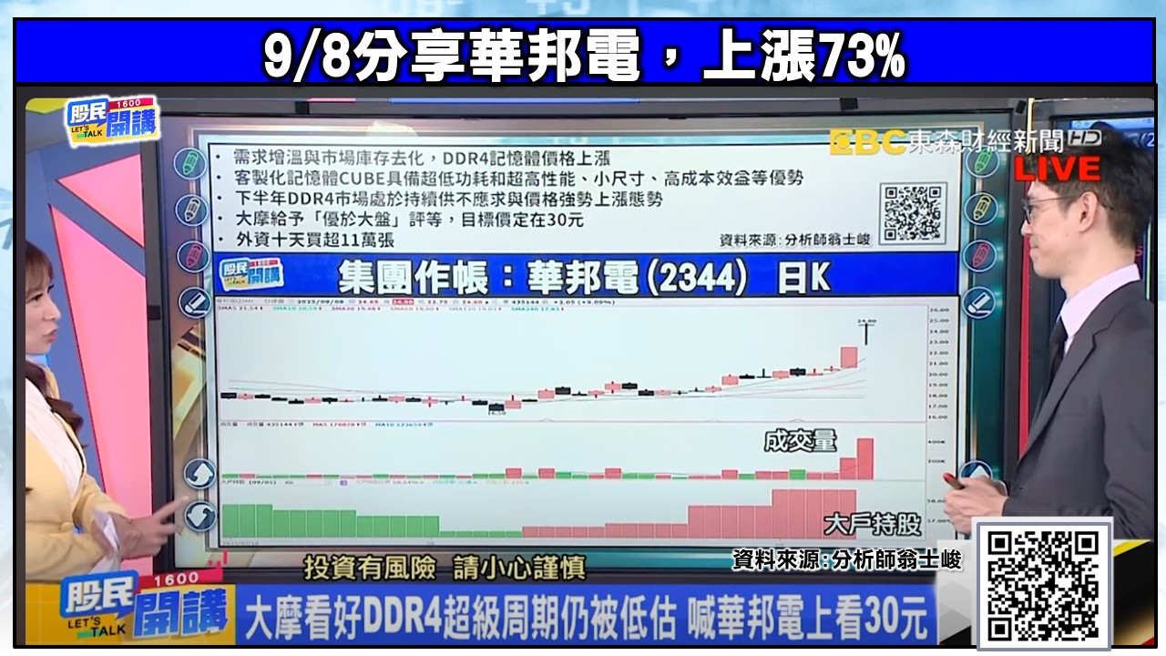 [股民開講]20251007-翁-06-9/8節目分享