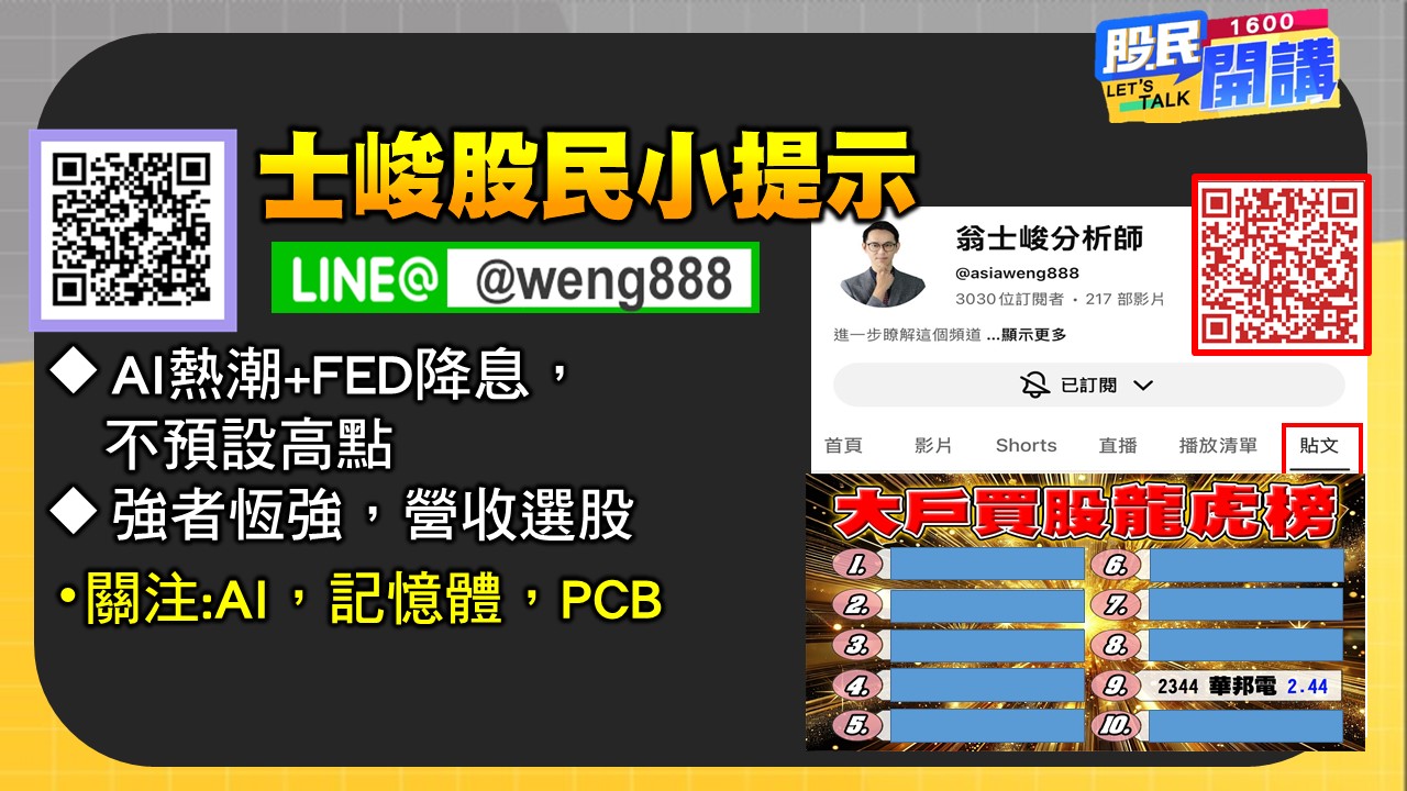 [股民開講]20251007-翁-07-股民小提示
