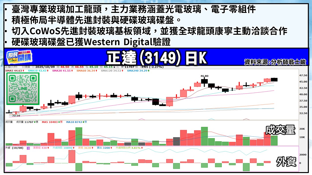 [股民開講]20251009-翁-05-正達