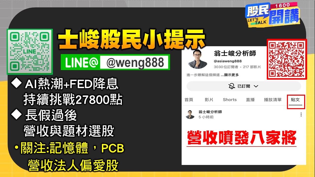 [股民開講]20251009-翁-06-股民小提示