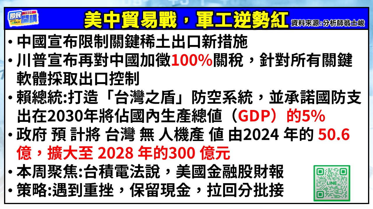 [股民開講]20251013-翁-02-軍工逆勢紅