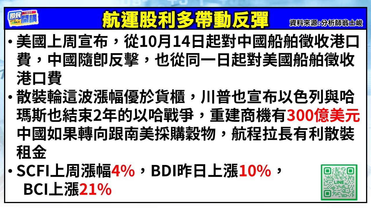 [股民開講]20251014-翁-02-航運股利多帶動反彈