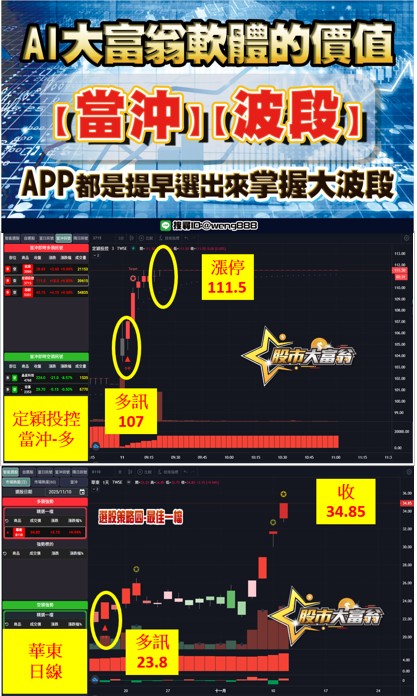 定穎投控、華東