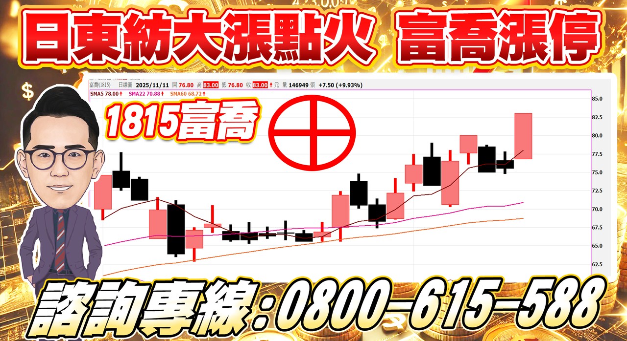 富喬