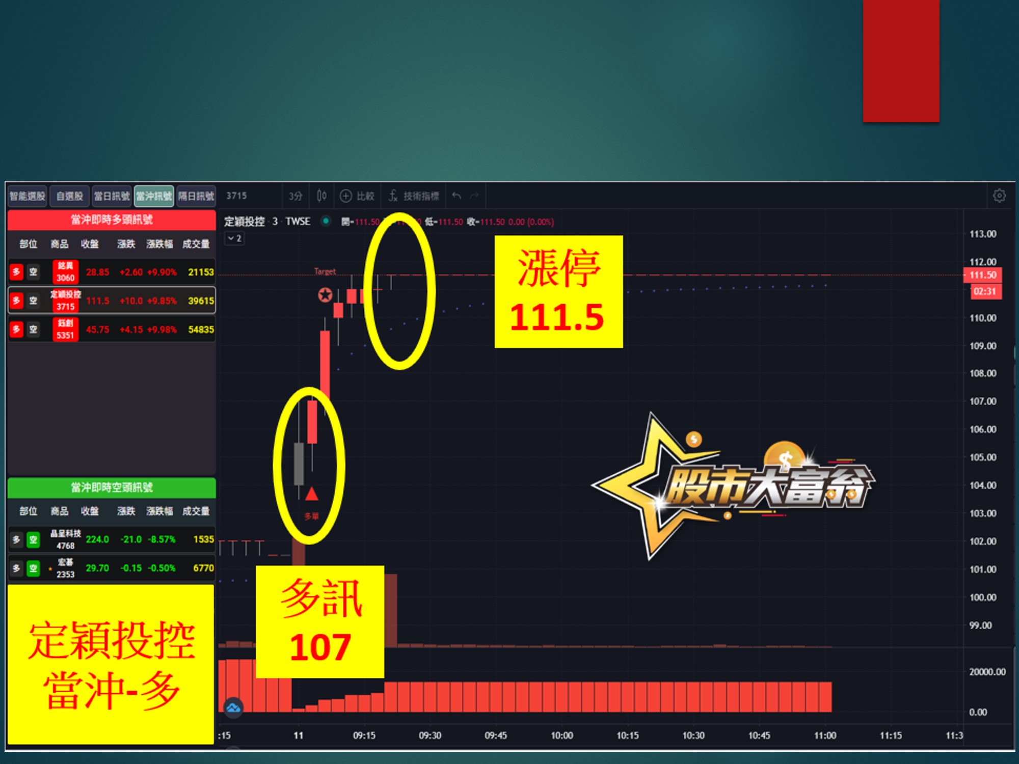 股市大富翁-定穎投控