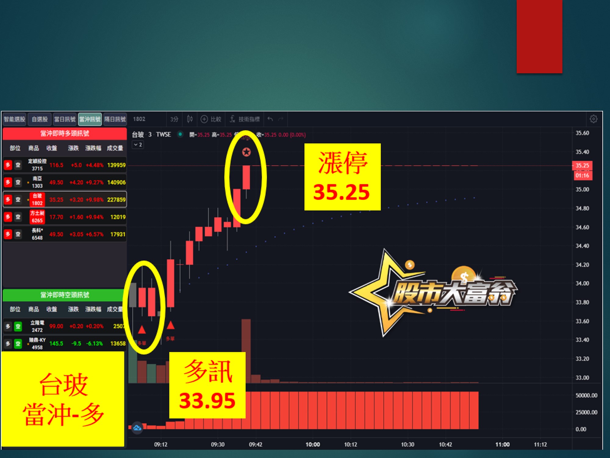 股市大富翁-台玻