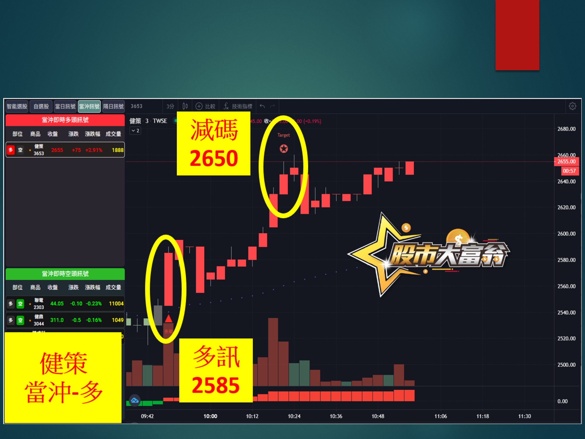 股市大富翁-健策