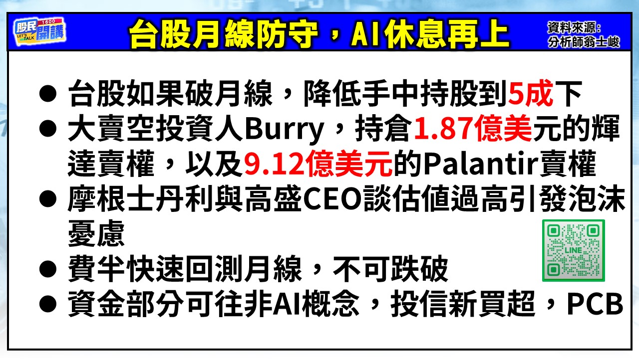[股民開講]20251105-翁-02-台股月線防守、AI休息在上