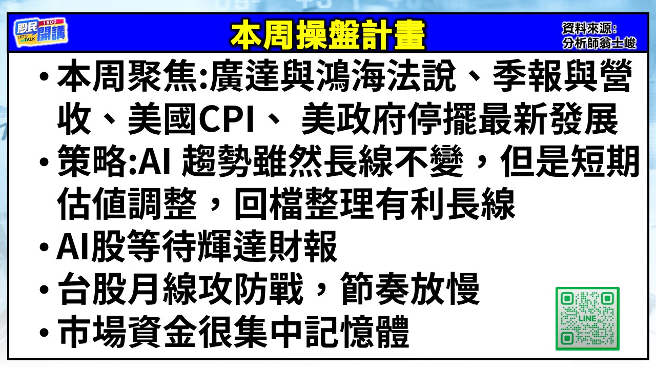 [股民開講]20251110-翁-02-本州操盤計畫