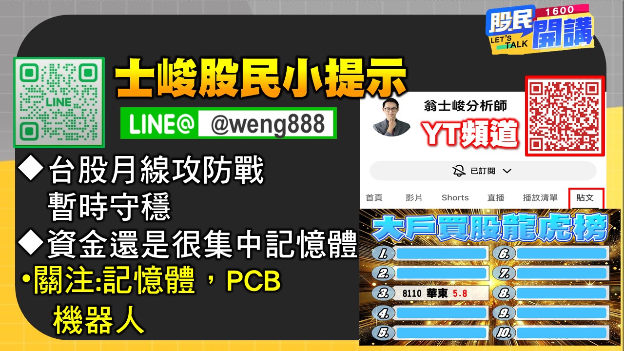 [股民開講]20251110-翁-06-股民小提示