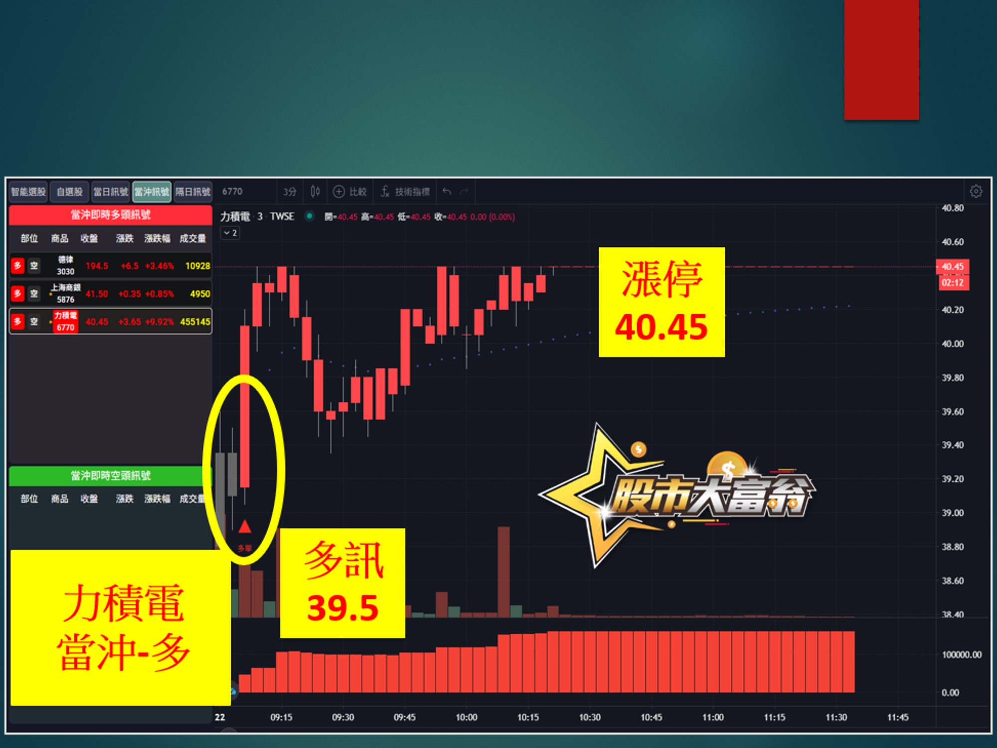 股市大富翁-力積電