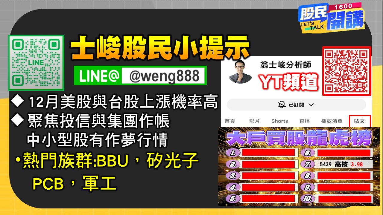 [股民開講]20251201-翁-06-股民小提示