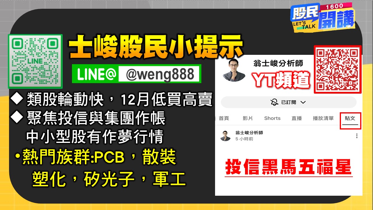[股民開講]20251202-翁-06-股民小提示