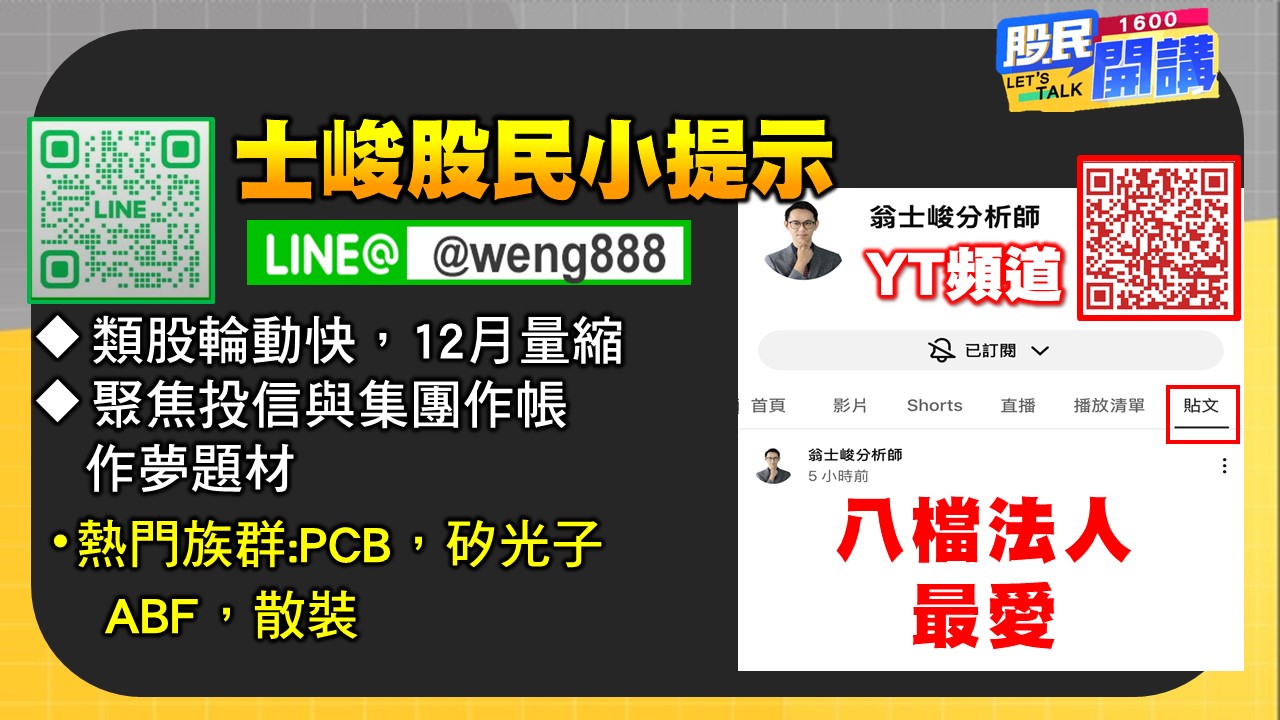 [股民開講]20251205-翁-06-股民小提示