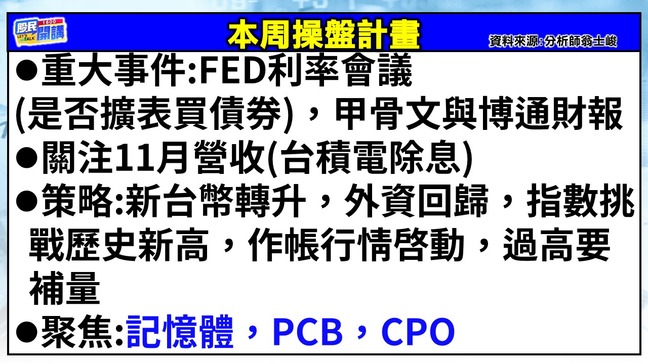 [股民開講]20251208-翁-02-本周操盤計畫
