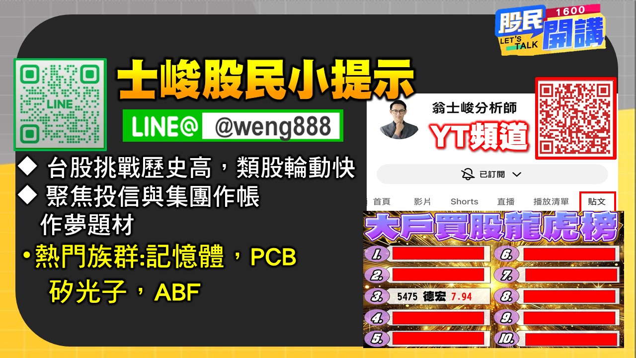 [股民開講]20251208-翁-06-股民小提示