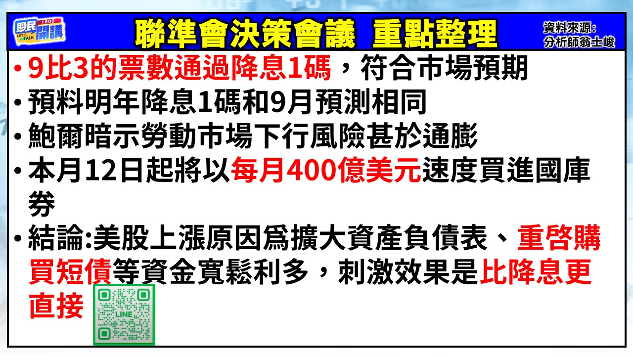 [股民開講]20251211-翁-02-聯準會決議會議重點整理