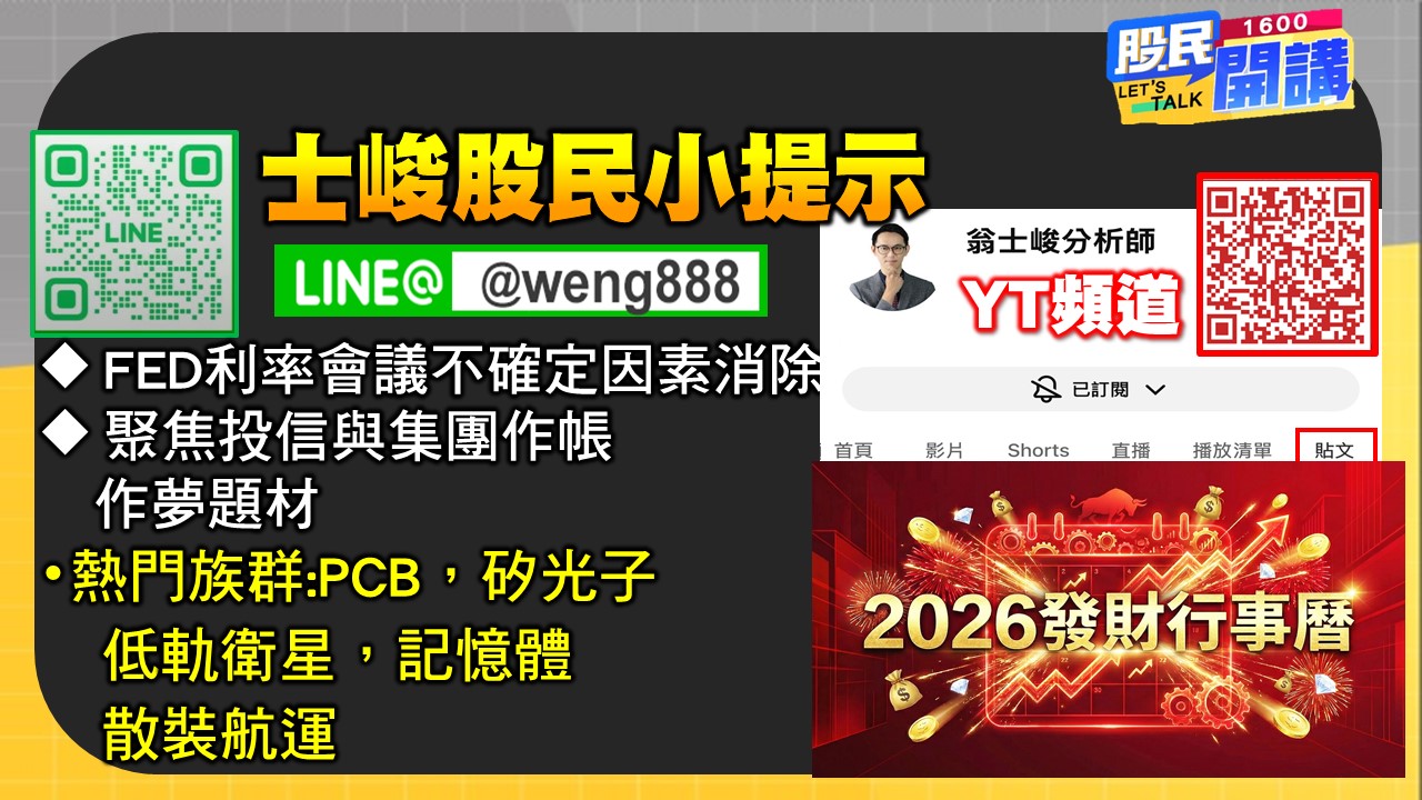 [股民開講]20251211-翁-06-股民小提示
