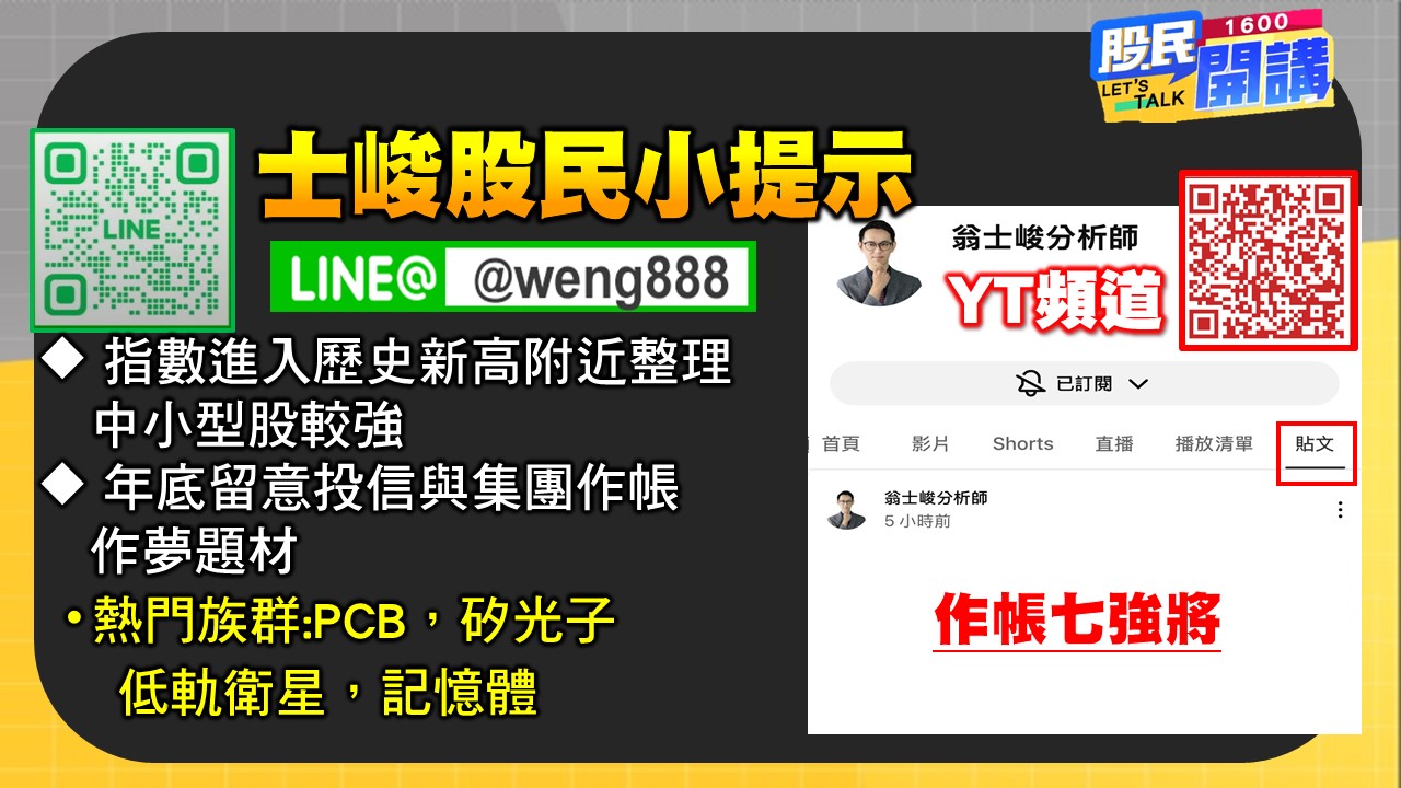[股民開講]20251212-翁-06-股民小提示