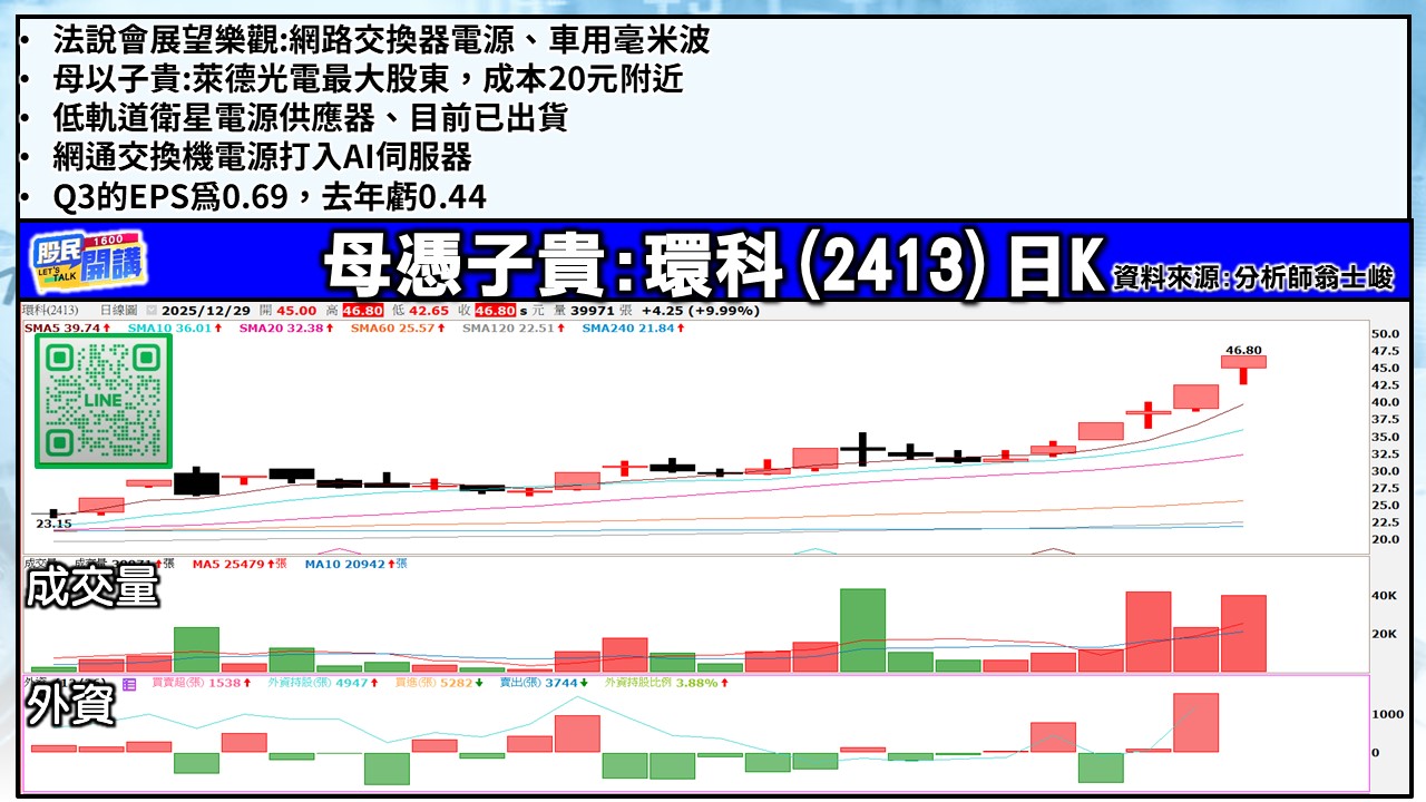 [股民開講]20251229-翁-04-環科